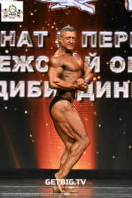 Чемпионат Воронежской области по бодибилдингу - 2025