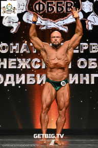 Чемпионат Воронежской области по бодибилдингу - 2025
