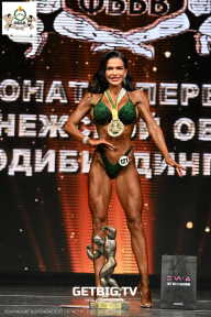 Чемпионат Воронежской области по бодибилдингу - 2025