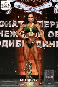 Чемпионат Воронежской области по бодибилдингу - 2025