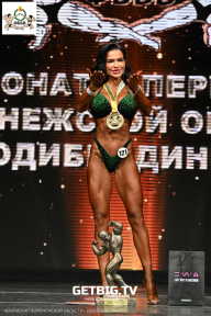 Чемпионат Воронежской области по бодибилдингу - 2025