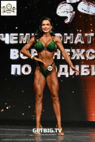 Чемпионат Воронежской области по бодибилдингу - 2025