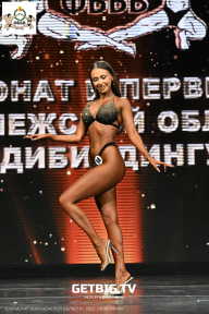 Чемпионат Воронежской области по бодибилдингу - 2025