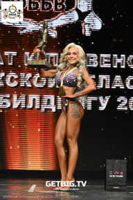 Чемпионат Воронежской области по бодибилдингу - 2025