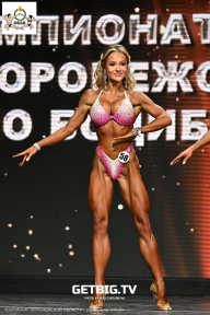Чемпионат Воронежской области по бодибилдингу - 2025