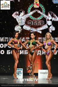 Чемпионат Воронежской области по бодибилдингу - 2025
