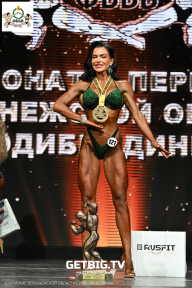 Чемпионат Воронежской области по бодибилдингу - 2025