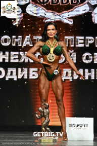 Чемпионат Воронежской области по бодибилдингу - 2025