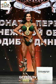 Чемпионат Воронежской области по бодибилдингу - 2025