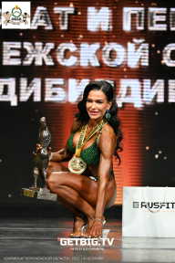 Чемпионат Воронежской области по бодибилдингу - 2025
