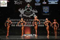 Чемпионат Воронежской области по бодибилдингу - 2025