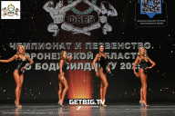 Чемпионат Воронежской области по бодибилдингу - 2025