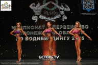 Чемпионат Воронежской области по бодибилдингу - 2025