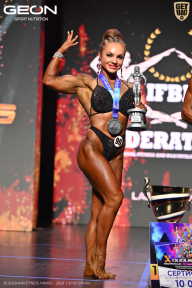 Grand Prix Dudushkin Fitness Family - 2026
