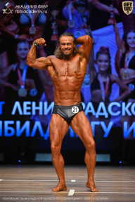 Чемпионат Ленинградской области по бодибилдингу - 2026