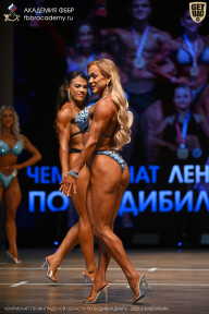 Чемпионат Ленинградской области по бодибилдингу - 2026