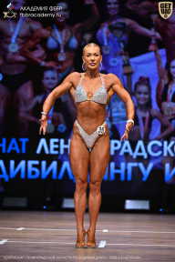 Чемпионат Ленинградской области по бодибилдингу - 2026