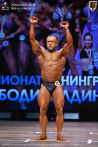 Чемпионат Ленинградской области по бодибилдингу - 2026