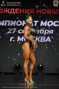 Чемпионат Москвы по бодибилдингу - 2026
