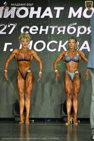 Чемпионат Москвы по бодибилдингу - 2026