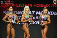 Чемпионат Москвы по бодибилдингу - 2026