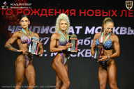 Чемпионат Москвы по бодибилдингу - 2026