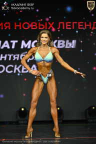 Чемпионат Москвы по бодибилдингу - 2026
