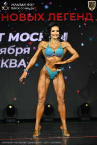 Чемпионат Москвы по бодибилдингу - 2026