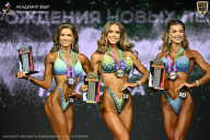 Чемпионат Москвы по бодибилдингу - 2026