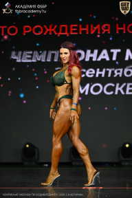 Чемпионат Москвы по бодибилдингу - 2026