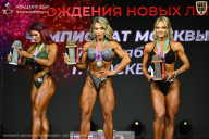 Чемпионат Москвы по бодибилдингу - 2026