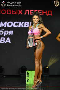 Чемпионат Москвы по бодибилдингу - 2026