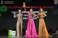 Чемпионат Москвы по бодибилдингу - 2026