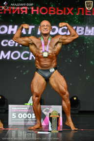 Чемпионат Москвы по бодибилдингу - 2026
