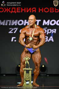 Чемпионат Москвы по бодибилдингу - 2026