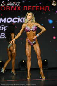 Чемпионат Москвы по бодибилдингу - 2026