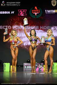Чемпионат Москвы по бодибилдингу - 2026