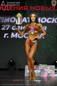 Чемпионат Москвы по бодибилдингу - 2026
