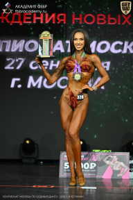 Чемпионат Москвы по бодибилдингу - 2026