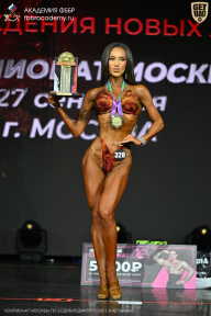Чемпионат Москвы по бодибилдингу - 2026