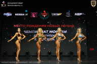 Чемпионат Москвы по бодибилдингу - 2026