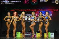 Чемпионат Москвы по бодибилдингу - 2026