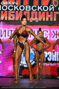 Чемпионат Московской области по бодибилдингу - 2026