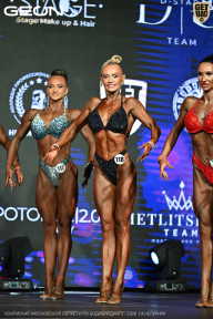 Чемпионат Московской области по бодибилдингу - 2026