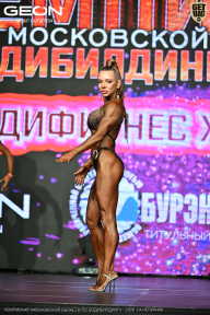 Чемпионат Московской области по бодибилдингу - 2026