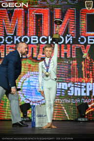 Чемпионат Московской области по бодибилдингу - 2026