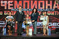 Чемпионат Московской области по бодибилдингу - 2026