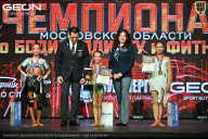 Чемпионат Московской области по бодибилдингу - 2026