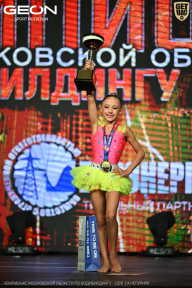 Чемпионат Московской области по бодибилдингу - 2026