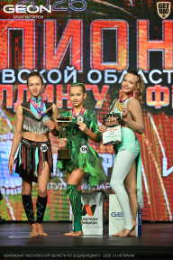 Чемпионат Московской области по бодибилдингу - 2026